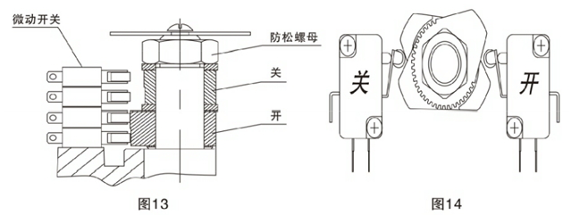 调解行程限制